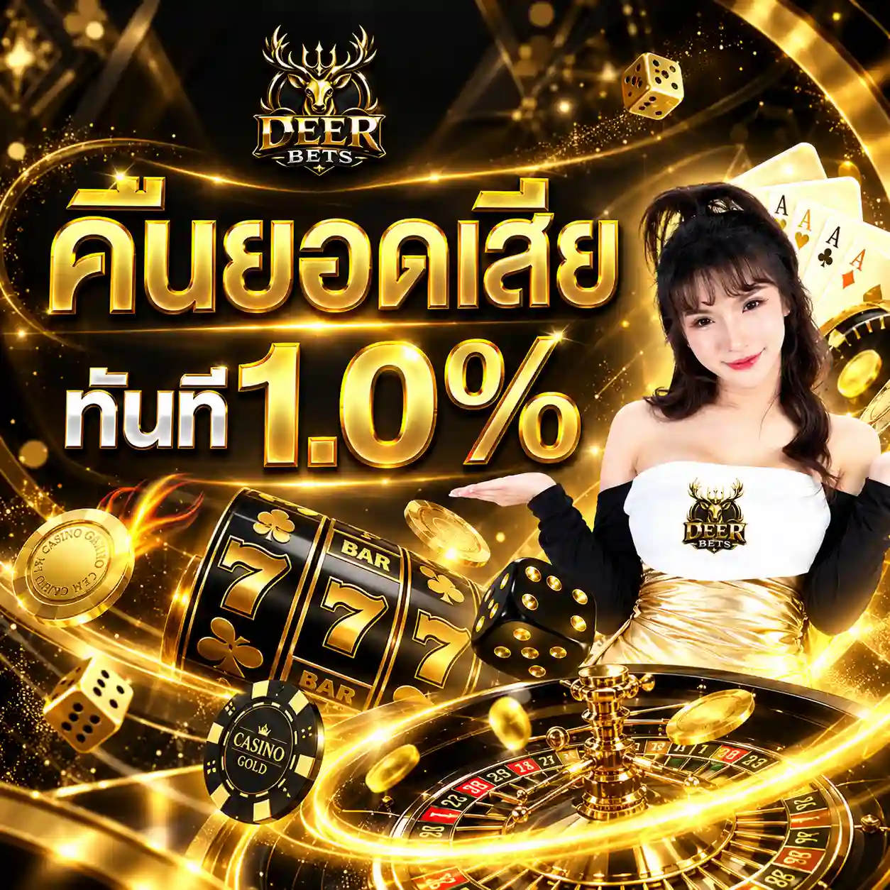 DEERBETS เปิดตำนานสล็อต